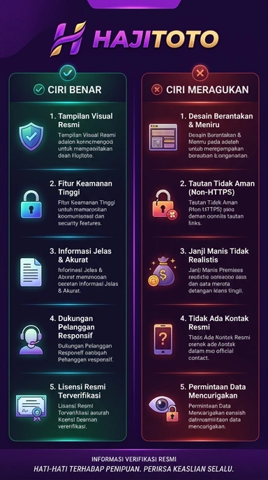 Tampilan kanal resmi hajitoto
